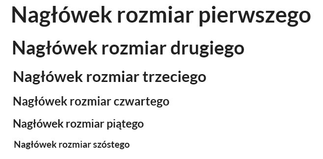 Hierarchia i rozmiary nagłówków